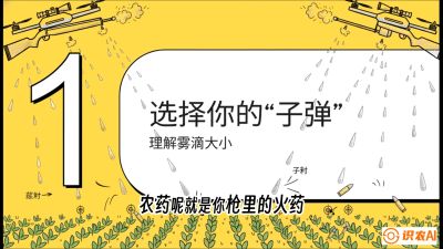 第1节：无人机打药总&ldquo;白干&rdquo;？&mdash;&mdash;搞懂雾滴与天气的关系，课程：《无人机植保搞钱必修课：从&ldquo;瞎飞&rdquo;到&ldquo;懂行&rdquo;的6步进阶》